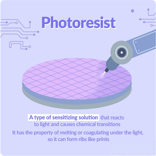 Maximizing Efficiency in the Photoresist Development Process