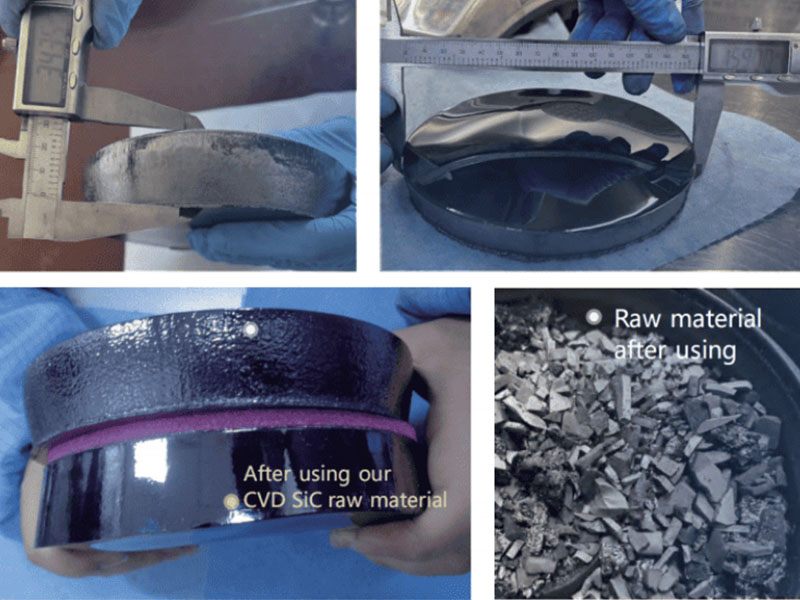 How to solve the defect problems in SiC crystal growth with CVD source materials?