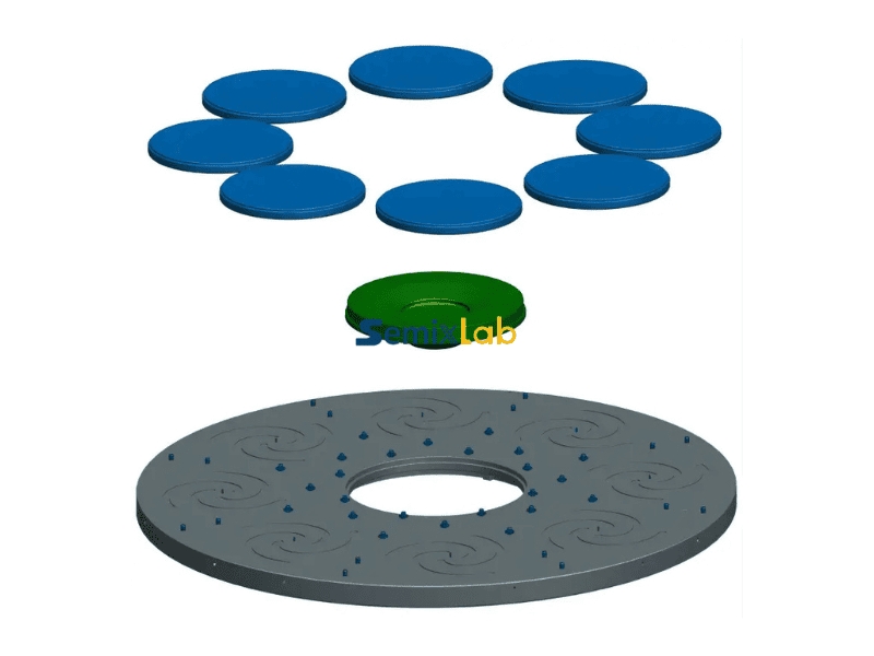 Why SiC Carrier Disks Are the Top Choice for ICP Etching Stability and Particle Reduction？