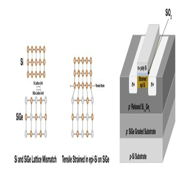 Challenges and opportunities in epitaxial thin film research.