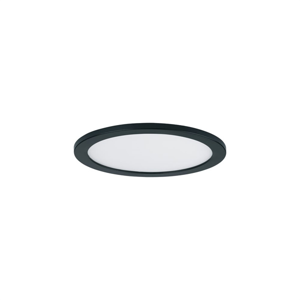 The Impact of LED Wafers